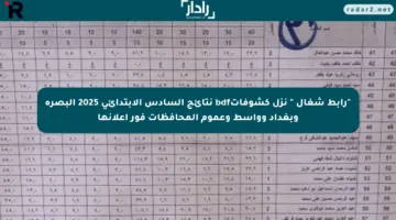 “رابط شغال💯” نزل كشوفاتbdf نتائج السادس الابتدائي 2025 البصرة وبغداد وواسط وعموم المحافظات فور إعلانها